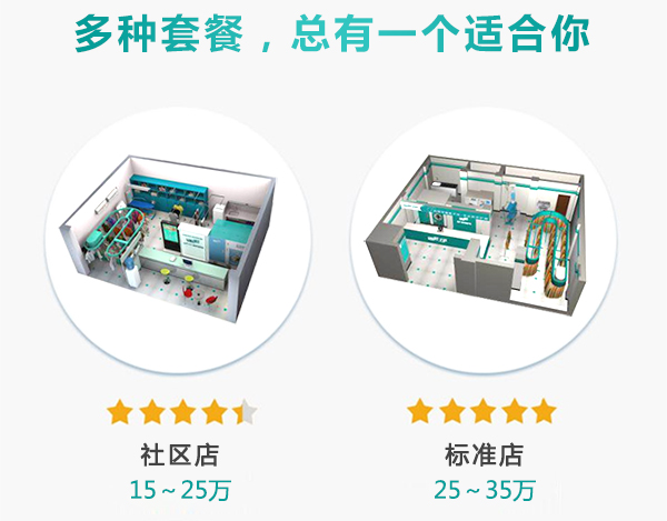 全自動(dòng)全封閉干洗機