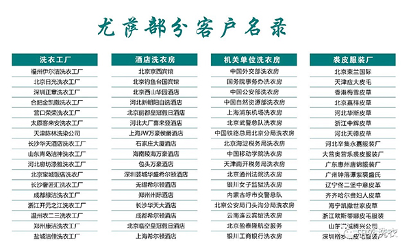 尤薩公司部分客戶(hù)